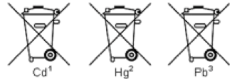 batteriegesetz